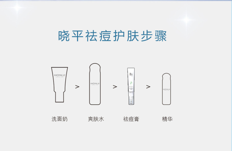8 祛痘膏.jpg