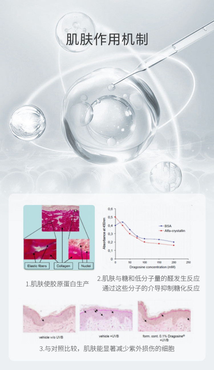 1763944335546039.jpg 黑金抗皱精华液_05.jpg