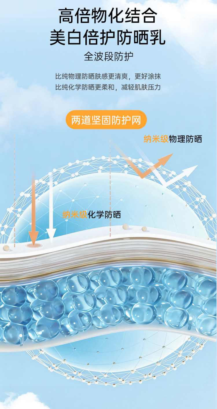 晓平防晒乳_05.jpg