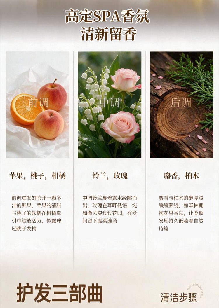 护发素3_06.jpg