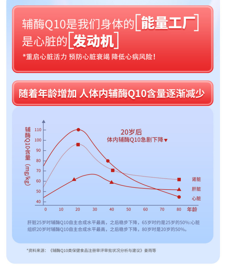 辅酶Q10-8-18_05.jpg