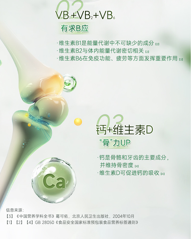 维生素矿物质片详情页_03.jpg