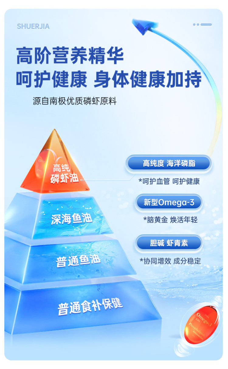 磷虾油详情页05-保健_05.jpg