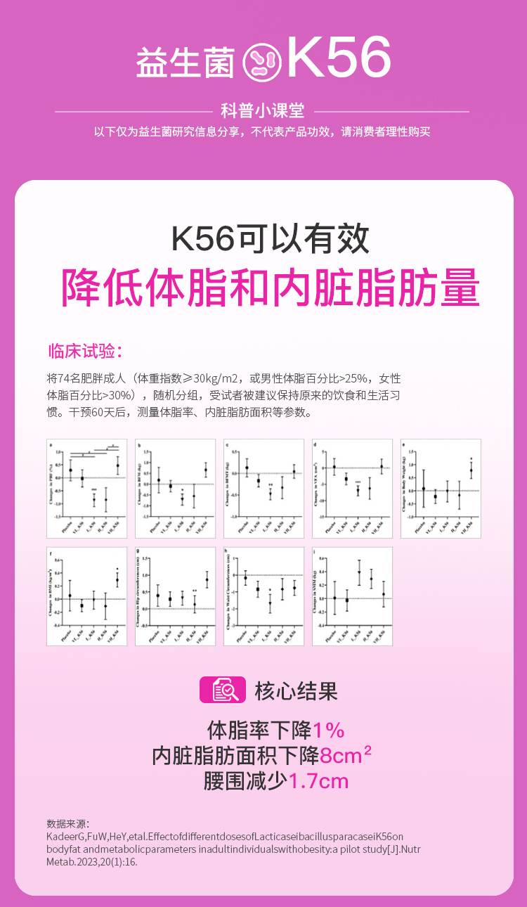 益生菌详情7-15(1)(1)_08.png