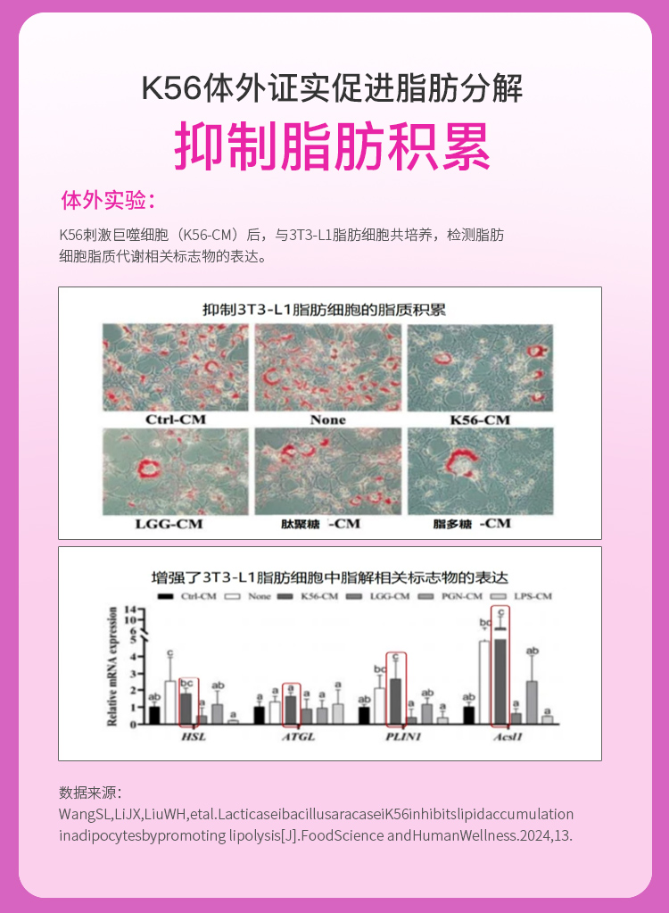 益生菌详情7-15(1)(1)_09.png